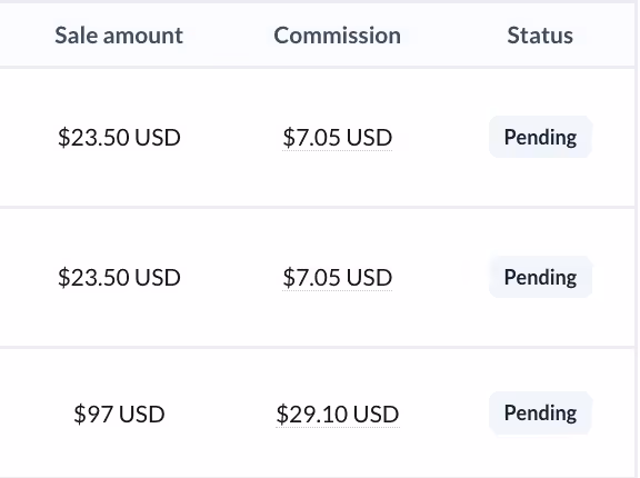 Earn commissions by promoting GetHookd